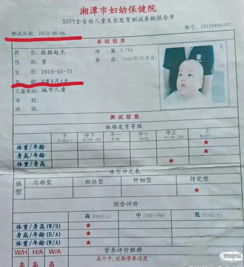 年龄真实！U16国少14岁领袖医学测试单曝光 未来模板是东契奇