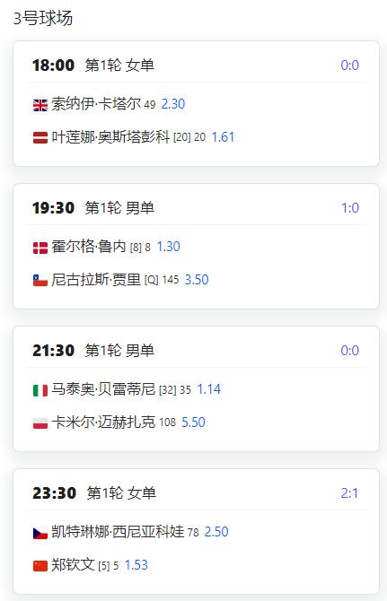 突发！郑钦文温网首战被取消，赛事安排惹争议！中国球员2人出局