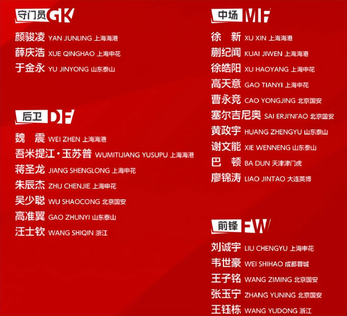 扬科维奇不用 伊万不用 久尔杰维奇真有魄力 一上任就把他招入麾下