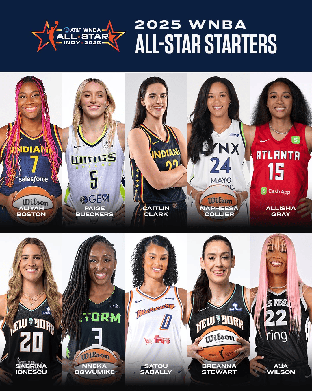 WNBA全明星首发：克拉克、佩奇、科利尔、阿贾、约内斯库等