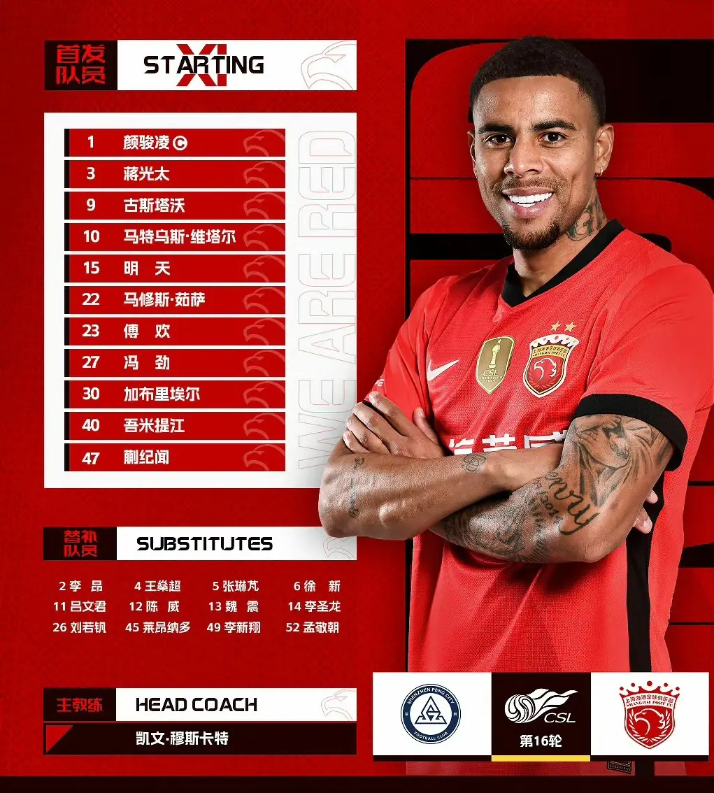 换人改写比赛走势，海港中超三连胜距离榜首4分