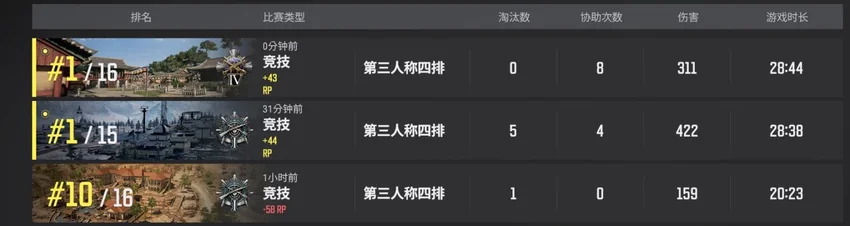 这个赛季扣分机制是不是有点太猛了