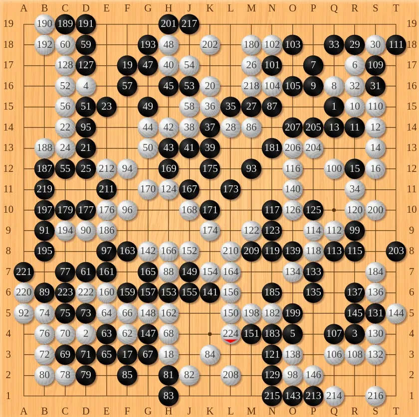 像一个AI，14岁中国围棋四段少年闯进烂柯杯32强，全盘无恶手