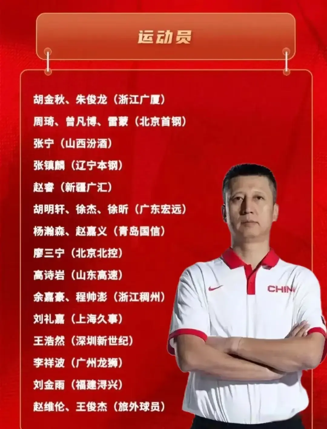 中国男篮开启欧洲拉练的时间敲定，出发之前，这3名球员将会被裁