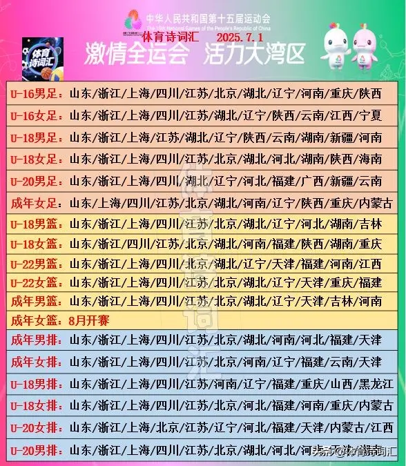 全运会正赛：上海双冠王，山东17项晋级，江浙沪川表现出色