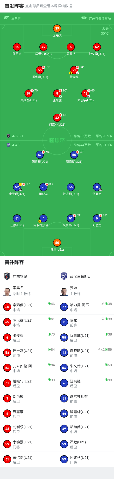 广东铭途2-3武汉三镇B队两连胜，武汉三镇B队让二追三绝杀
