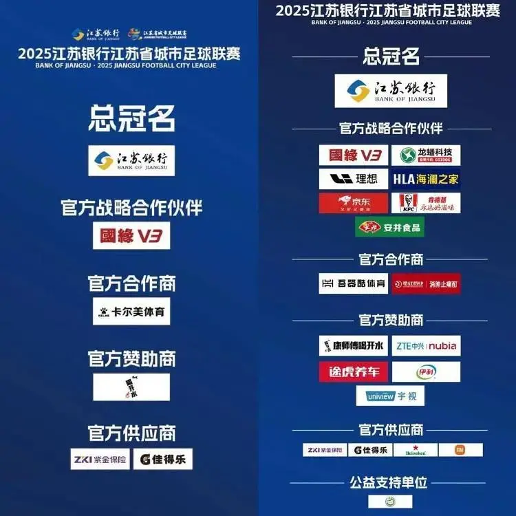 淘宝闪购冠名常州队，花呗支持无锡（息）队，阿里德比将在苏超上演