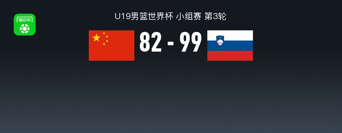 中国U19男篮82-99斯洛文尼亚小组赛全败，冯傲12分，杨溢10+5+4_1