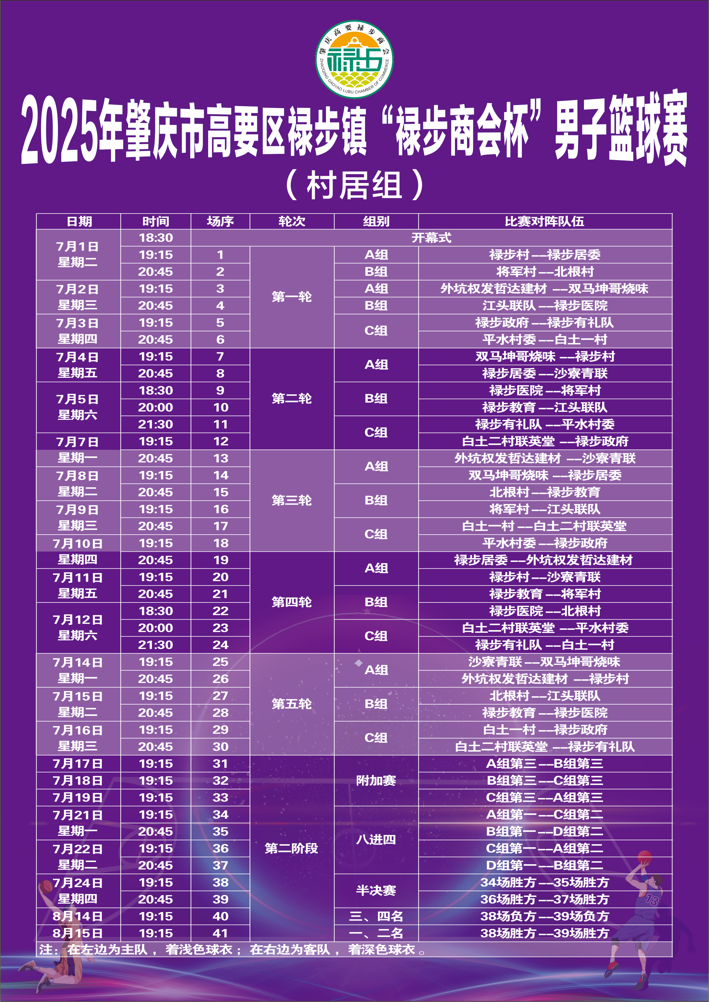 “燃”动“百千万”，肇庆高要禄步镇“村BA”火热开赛