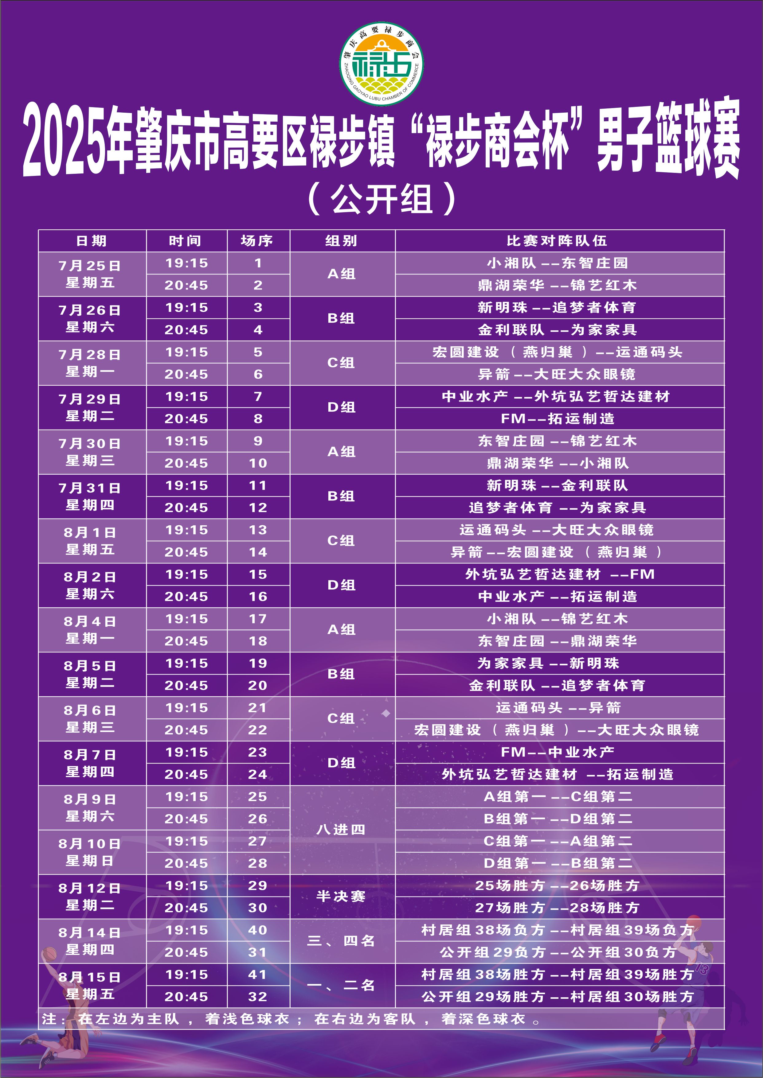“燃”动“百千万”，肇庆高要禄步镇“村BA”火热开赛