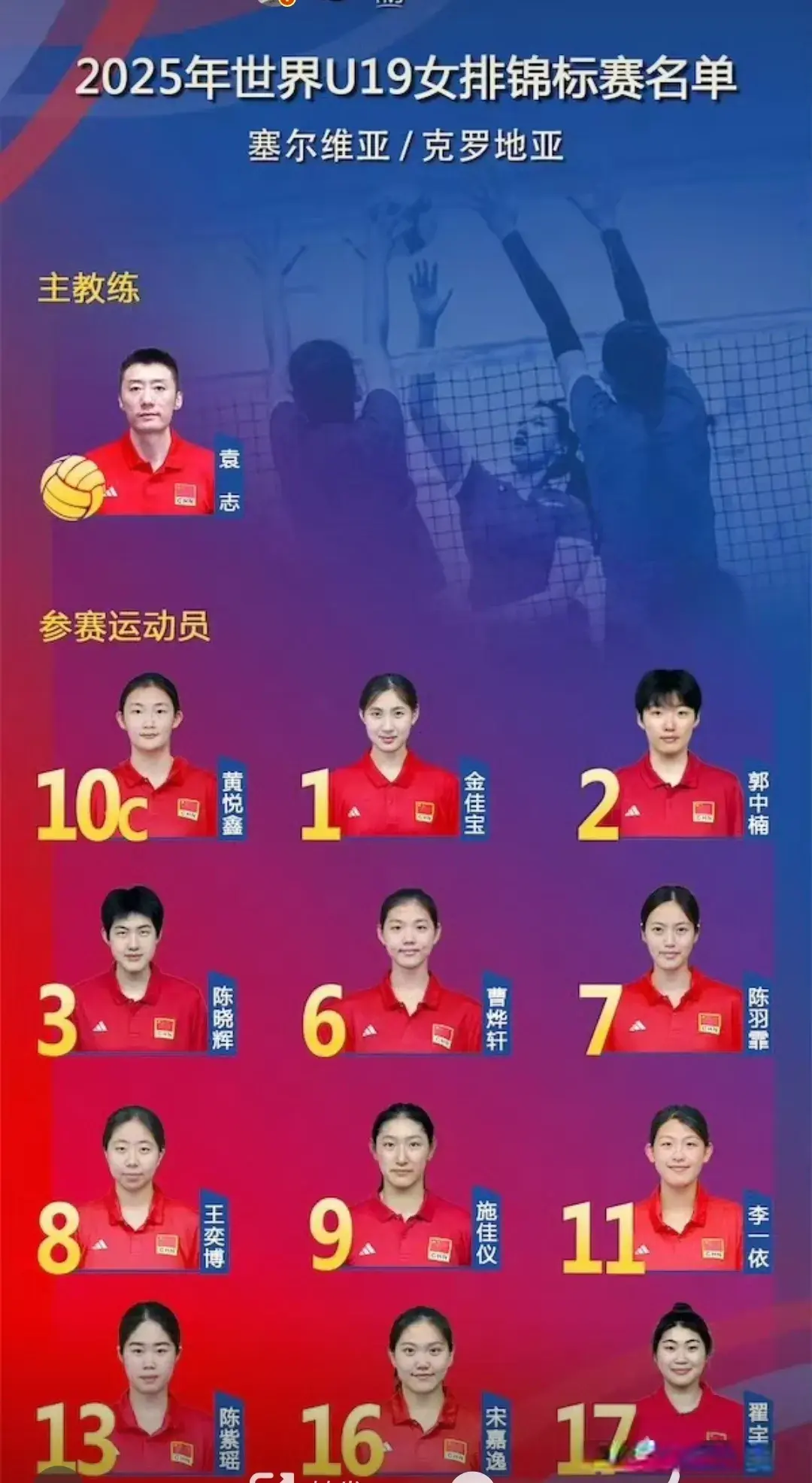 U19女排世锦赛，小组赛中国VS日本是黄金时间，其他场次都是凌晨