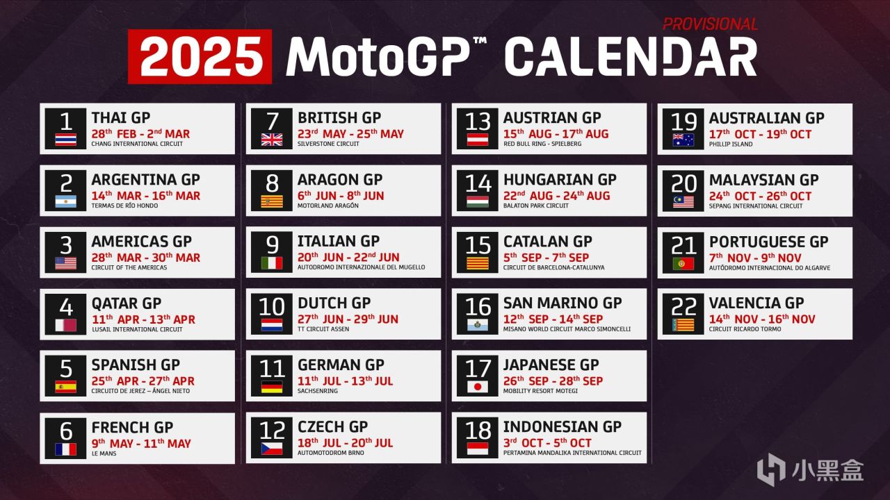 双厨狂喜！F1车迷，如何入坑MotoGP？