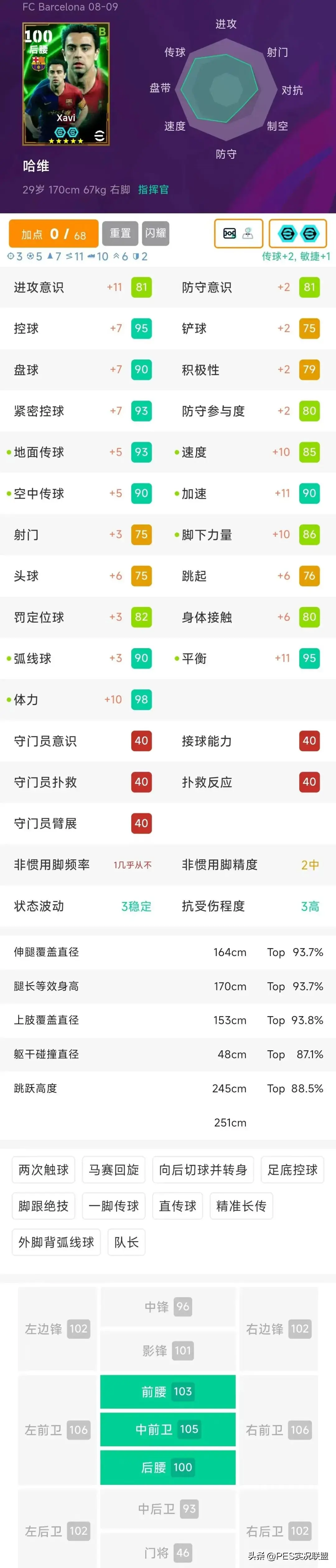兑换保底来了！新版铁人+胜率第一后腰！实况足球国服高光简析！