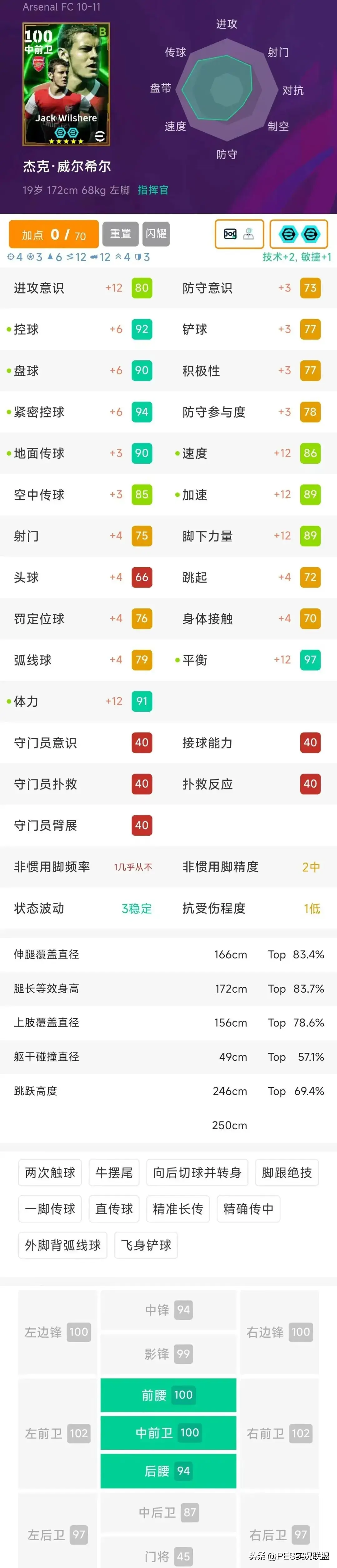 兑换保底来了！新版铁人+胜率第一后腰！实况足球国服高光简析！