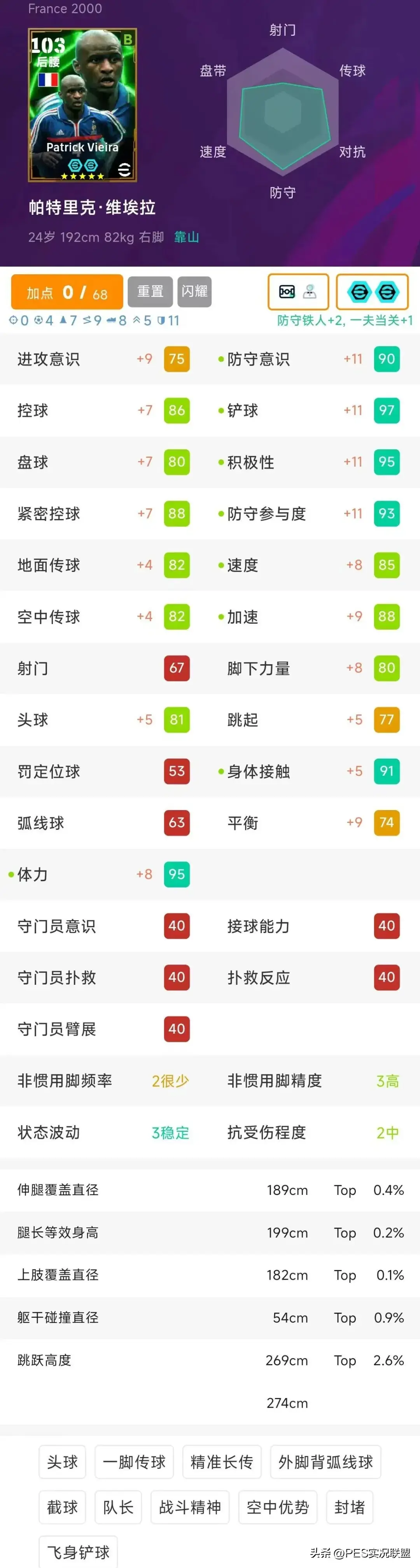 兑换保底来了！新版铁人+胜率第一后腰！实况足球国服高光简析！