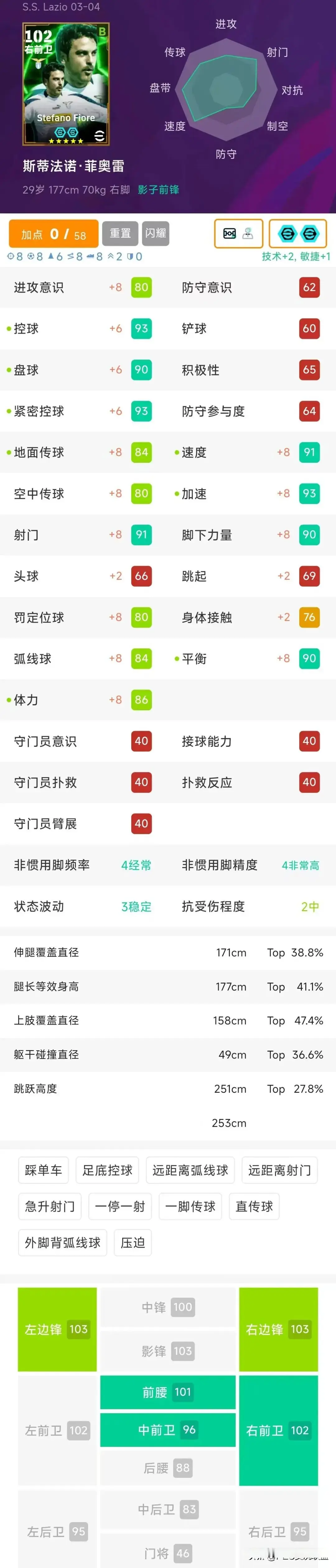 兑换保底来了！新版铁人+胜率第一后腰！实况足球国服高光简析！