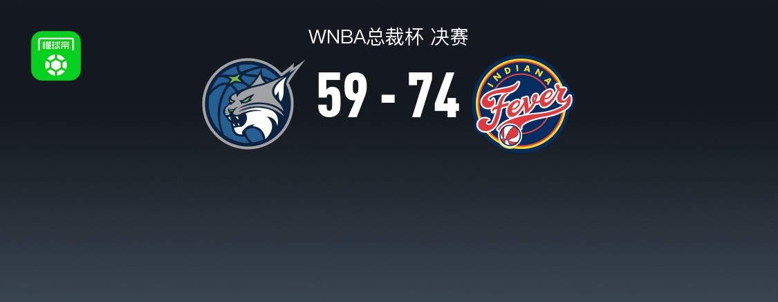 WNBA总裁杯战报：狂热74-59山猫，娜塔莎霍华德16+12+4