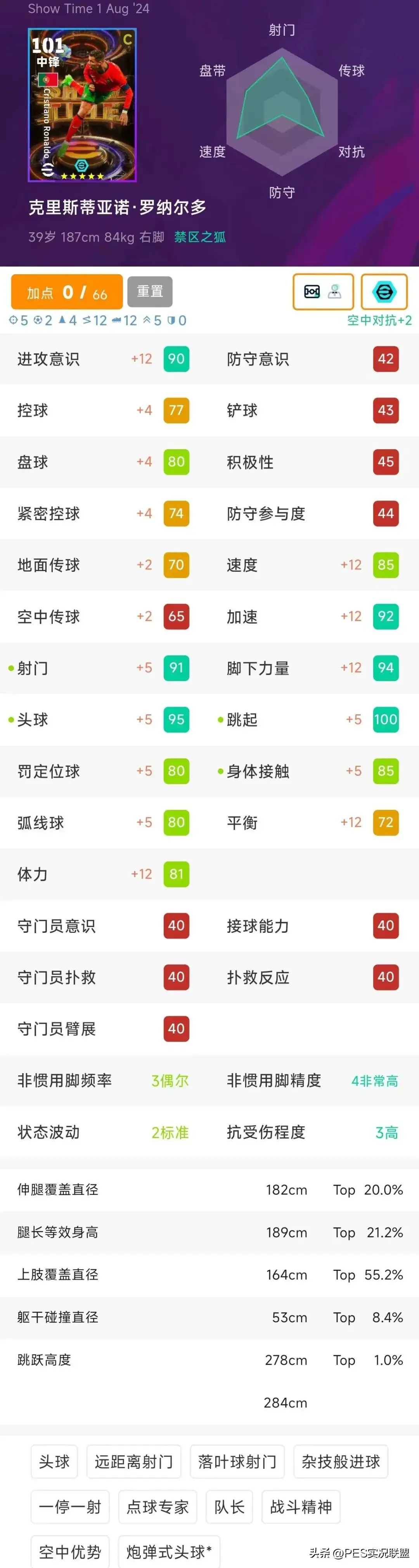 这期精选有点强！80%毕业抽到即赚！实况足球国服梦幻精选简析！