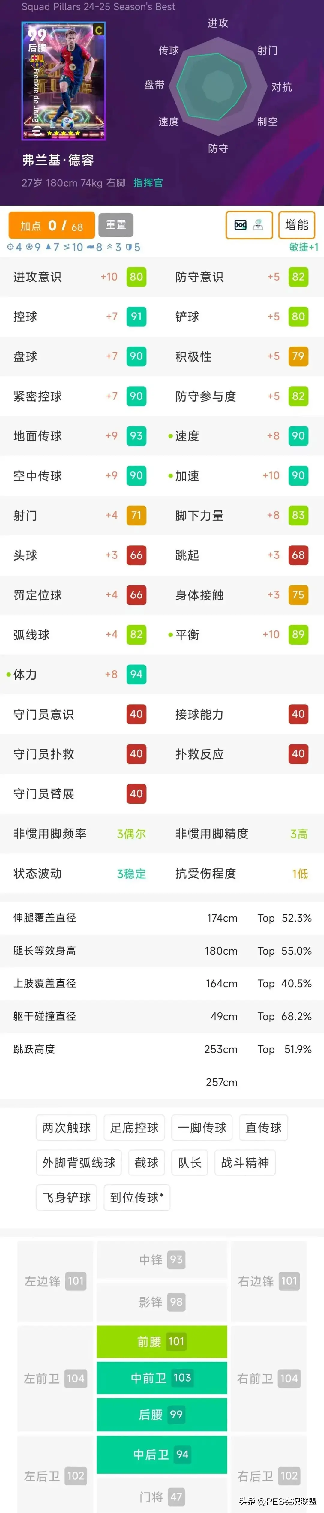 这期精选有点强！80%毕业抽到即赚！实况足球国服梦幻精选简析！