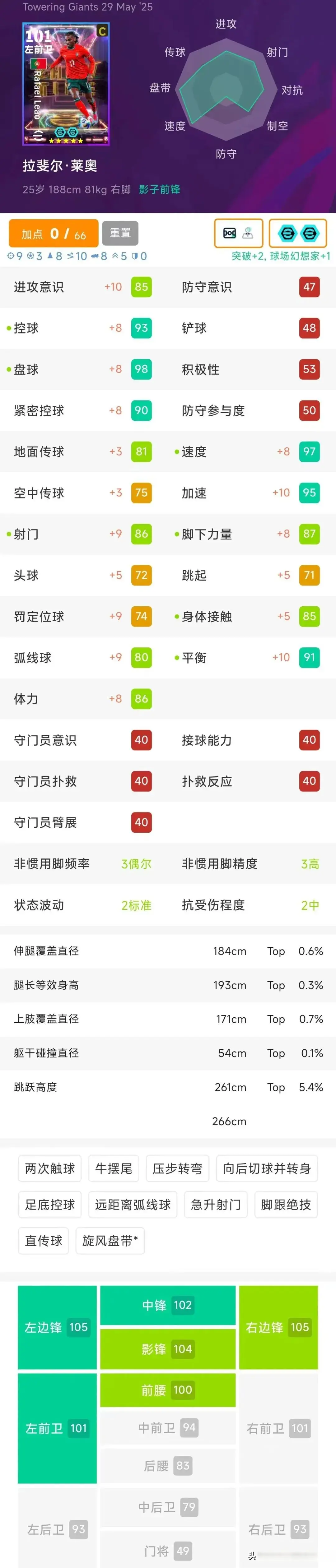 这期精选有点强！80%毕业抽到即赚！实况足球国服梦幻精选简析！