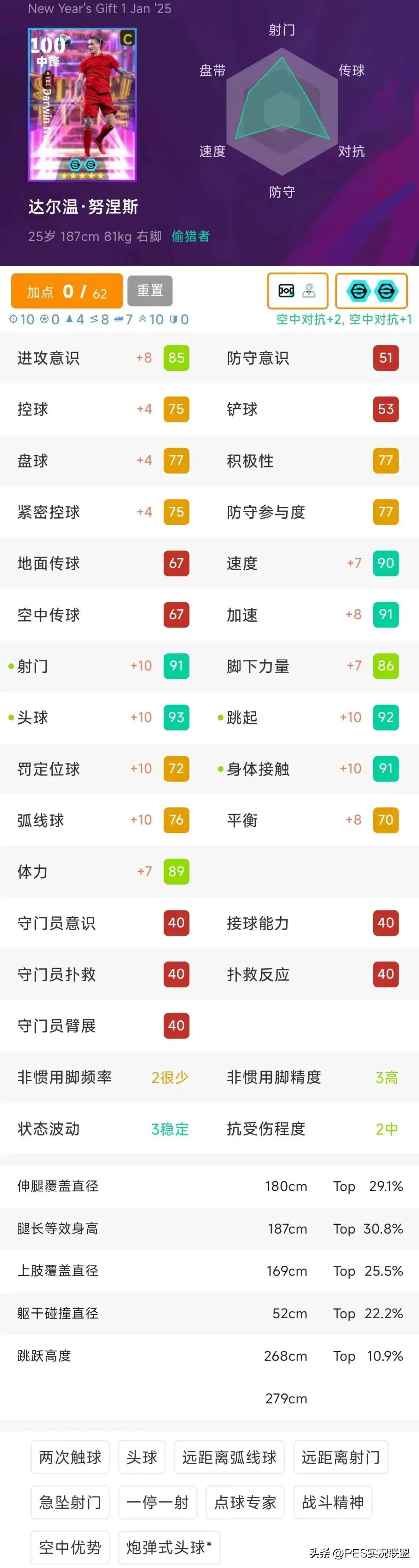 这期精选有点强！80%毕业抽到即赚！实况足球国服梦幻精选简析！