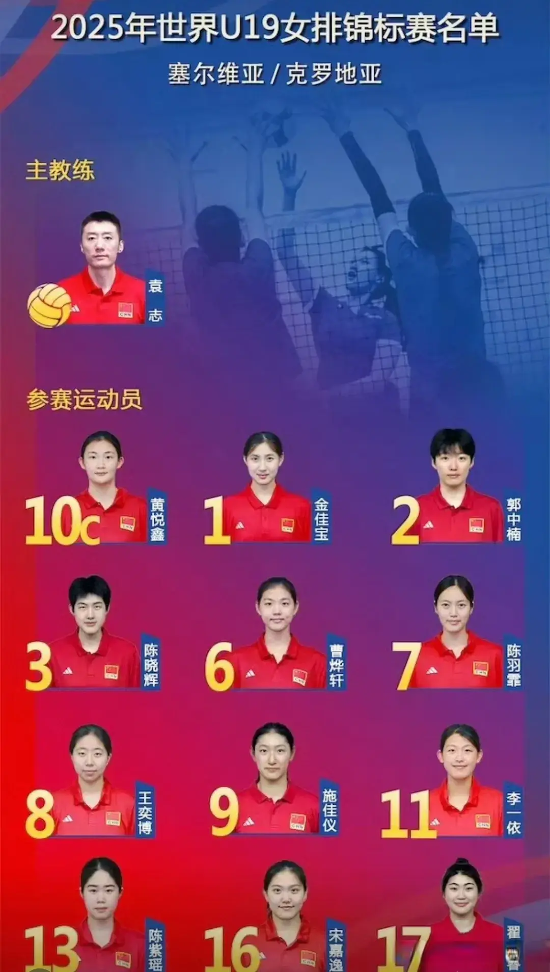 U19国青女排，强力接应李一依身高已超190，她和黄悦鑫怎么共存
