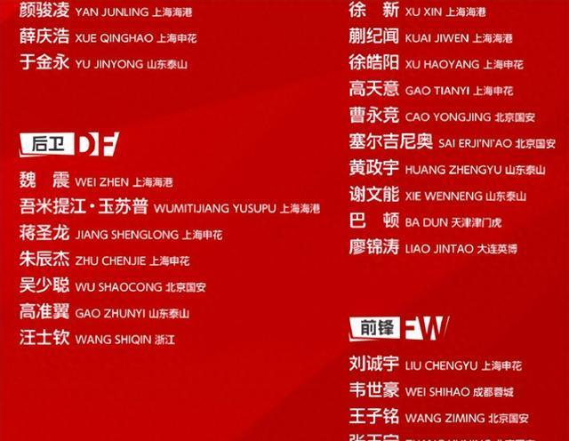 久尔杰维奇上任之后，为何要弃用国足后防核心蒋光太？有3点原因
