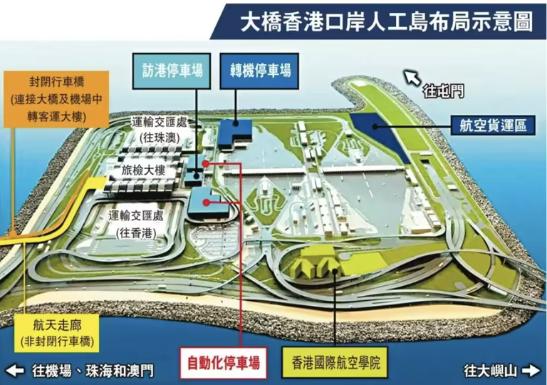 图示AI 生成的内容可能不正确。