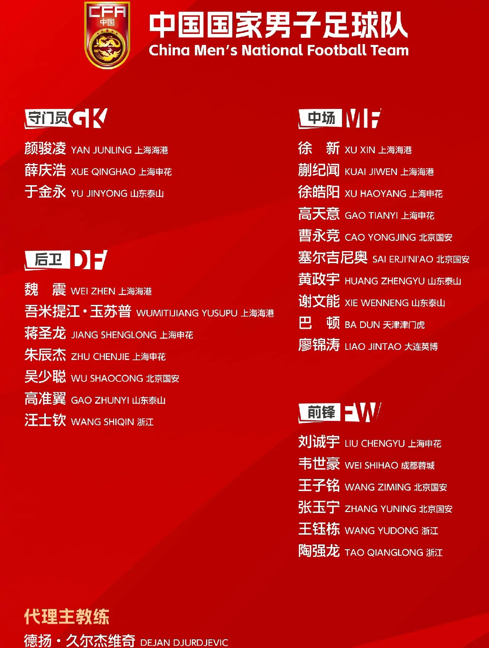 足协启动全球选帅工作 多位世界级教练入围 9月有结果 郑智暂别国足