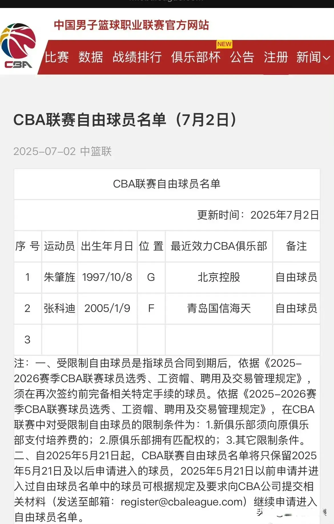 北控三消息：1人成自由球员，陈国豪身价倍增，矣进宏这样说