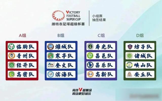 7.12潍坊V超揭幕战！为潍城打call，见证主场荣耀时刻！