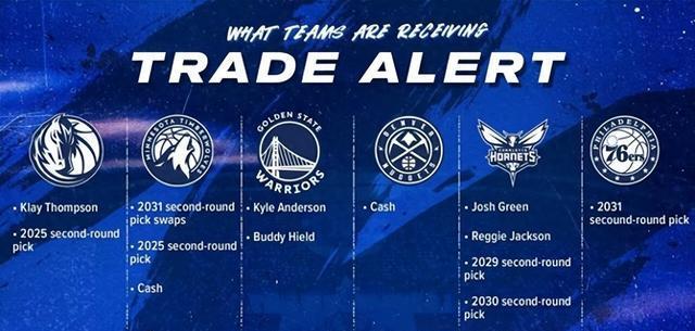热闹啊！整整7队，火箭太阳拉队入伙，NBA历史最大规模交易诞生？