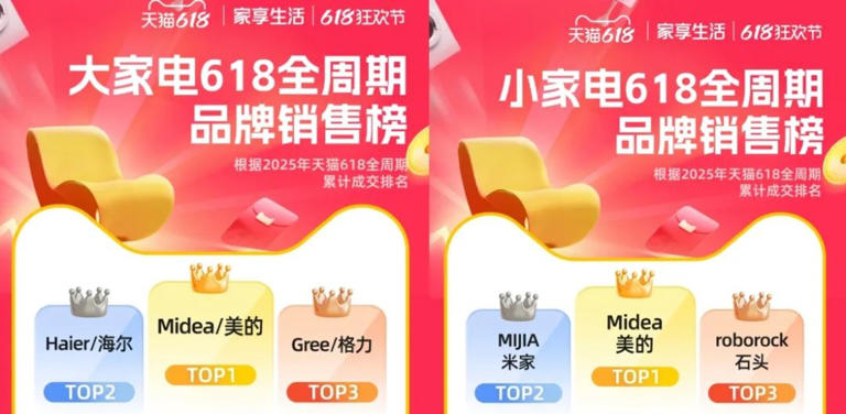 除了打嘴仗，家电行业这半年都在拼什么？