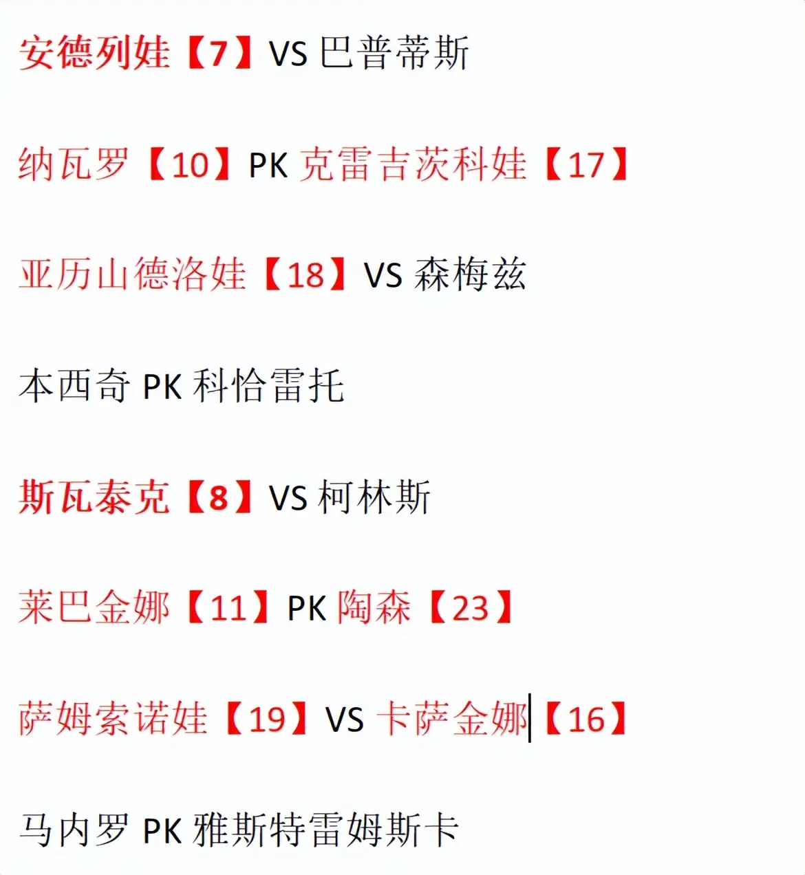温网32强全部诞生！大乱战，只剩15位种子选手，中国独苗被淘汰！