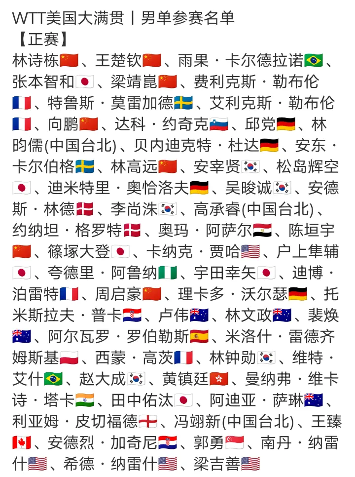 突发，世界第3雨果因不可抗力退出WTT美国大满贯！附赛程CCTV直播