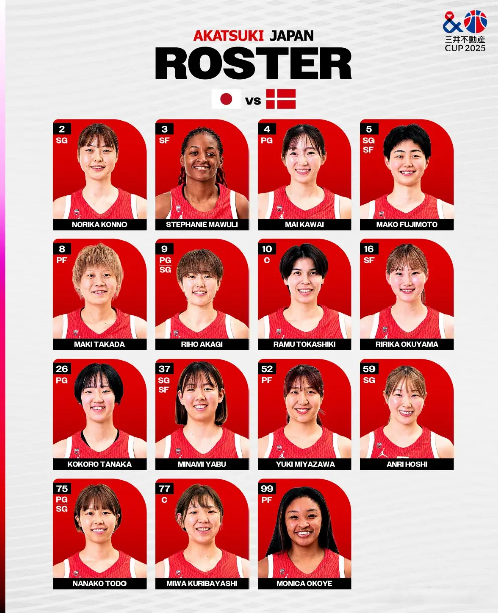 倒计时2天！女篮传来3消息，中澳大战央视直播，日本女篮阵容浮现