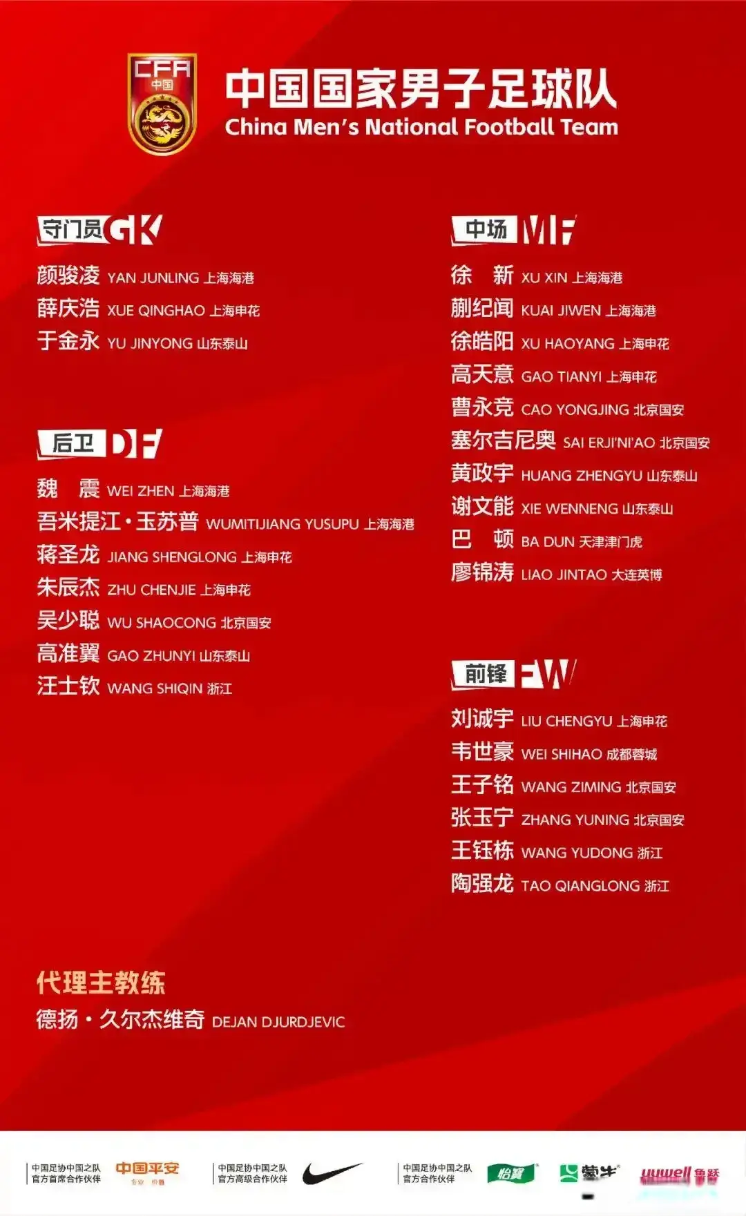 久尔杰维奇:在亚洲范围，不需要怕任何对手，上次说这话的是里皮