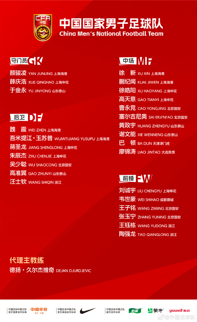 国足大连开练 蒯纪闻：东亚杯是展示自己的舞台