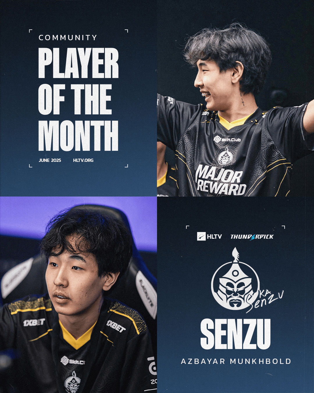 微弱优势反超ZywOo，Senzu荣膺HLTV社区六月最佳选手