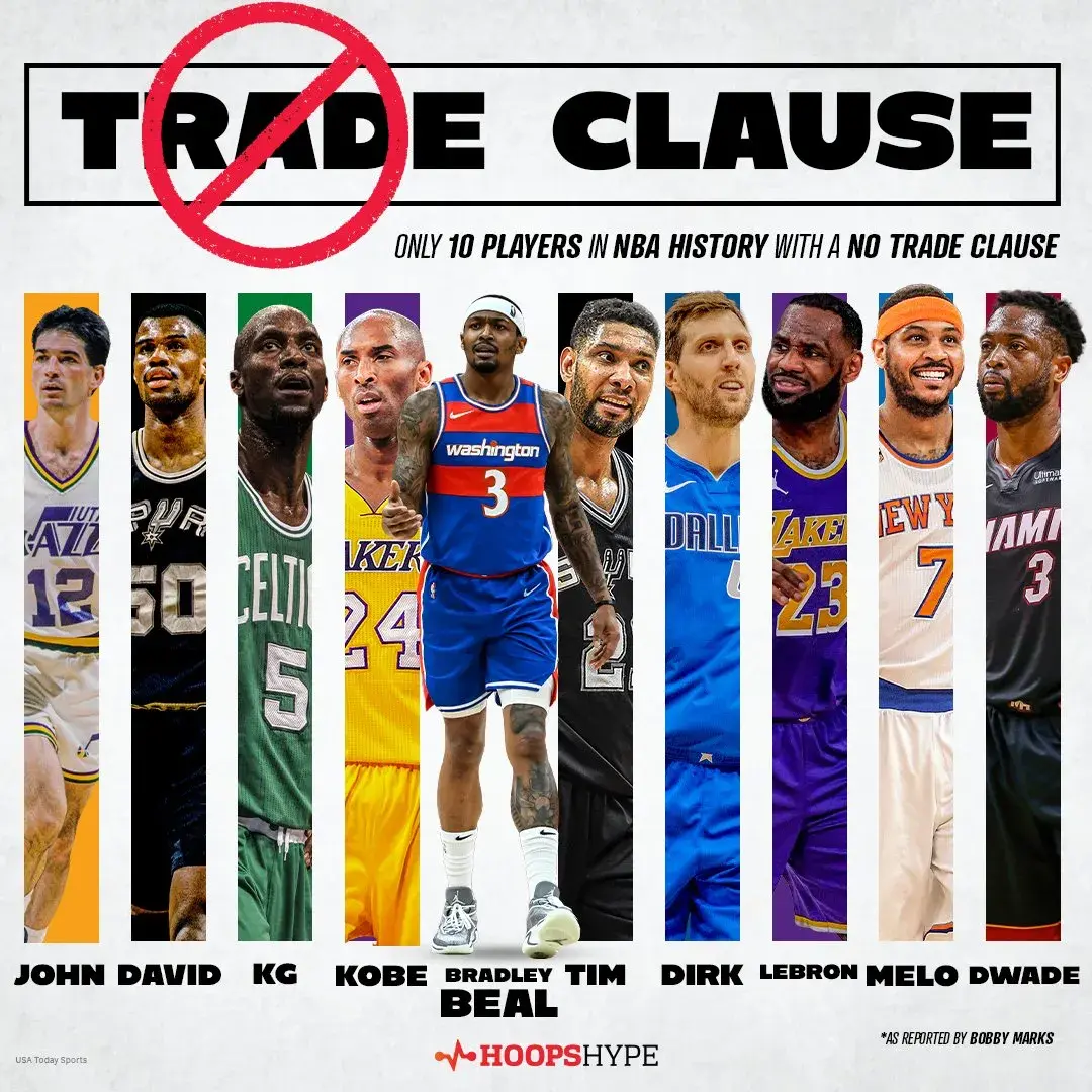 牛！湖人离不开的C！又签1次，直接整出NBA第3个交易否决权