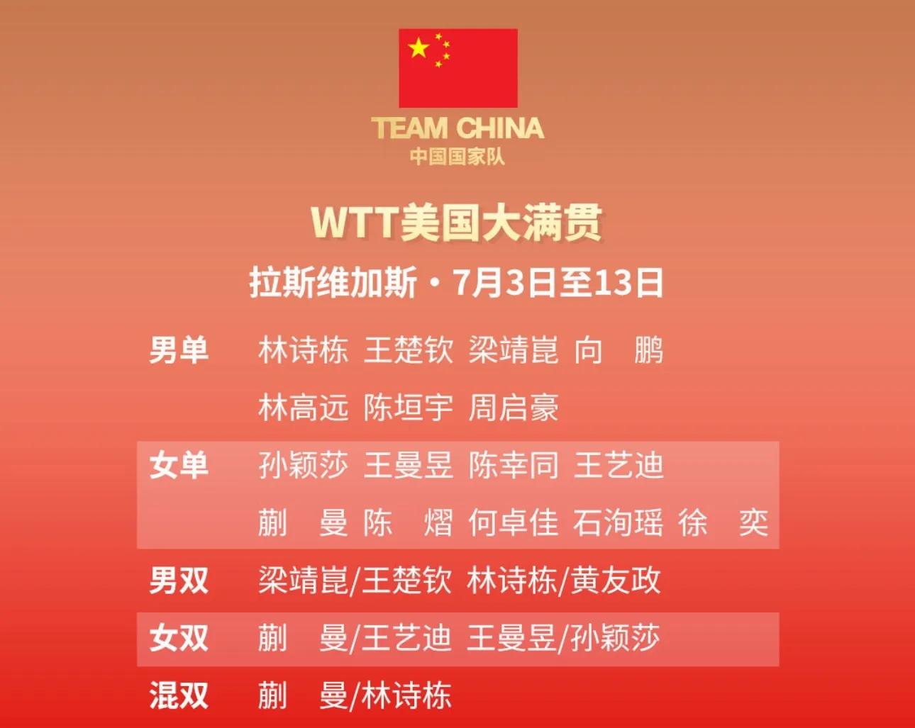 就在刚刚！乒坛传来雨果、孙颖莎、林诗栋最新消息！附国乒赛程表