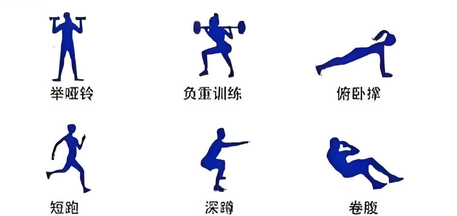 健康知识分享 ｜ 跑步？举铁？瑜伽？想要健康怎么运动更好？