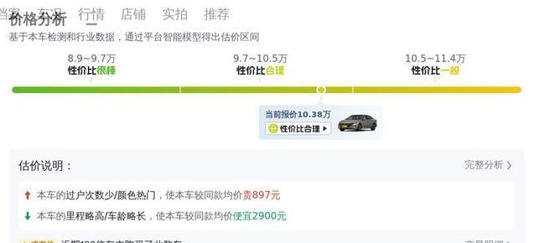 25万跌到10万，4年天籁2.0T值不值买？