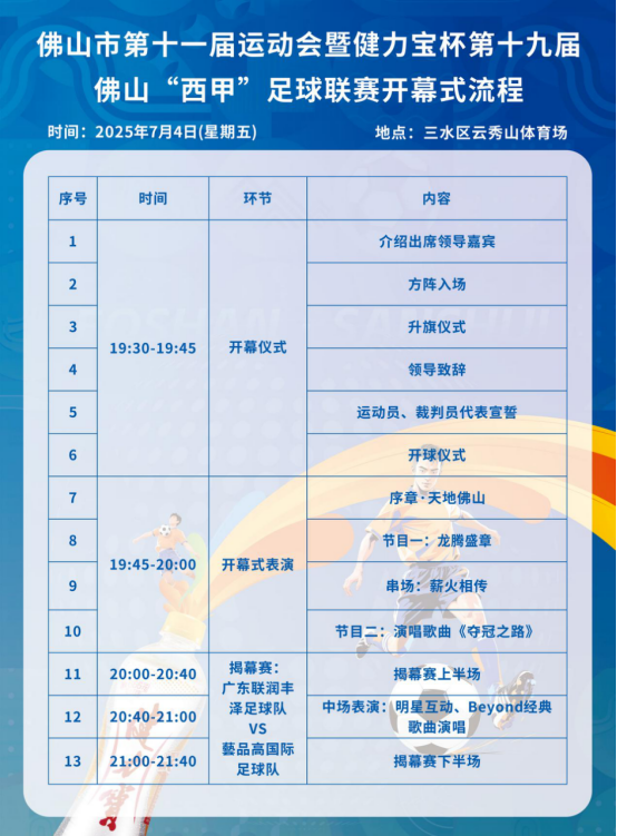 佛山“西甲”今日开幕！ Beyond叶世荣抵达三水，开幕式亮点抢先看！