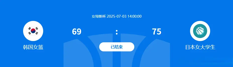 不敌日本大学生队！女篮劲敌遭逆转，今非昔比，恐难阻挡中国队