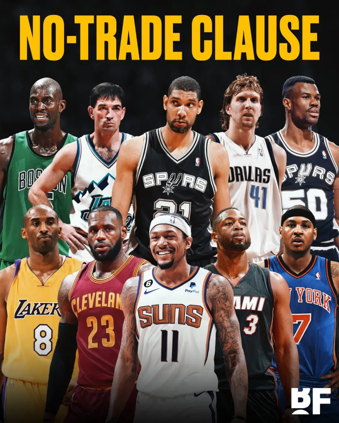 牛！湖人离不开的C！又签1次，直接整出NBA第3个交易否决权