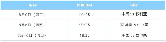 目标亚洲杯！成都一中学女足队员钟禹新入选国家队