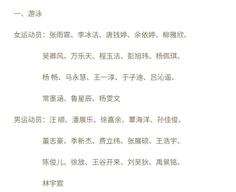 中国队出征游泳世锦赛名单公布