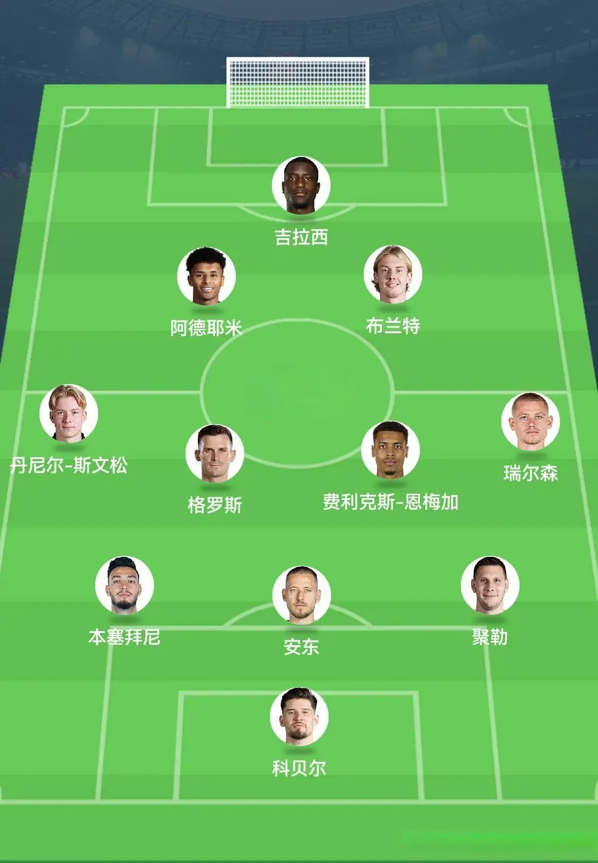 世俱杯：皇马VS多特蒙德，三后卫对决，熊皇2场4球，大黄蜂难复仇