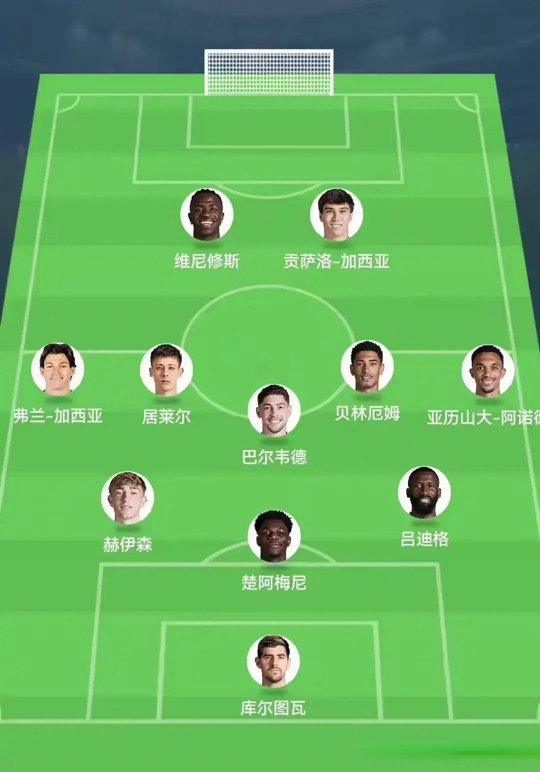 世俱杯：皇马VS多特蒙德，三后卫对决，熊皇2场4球，大黄蜂难复仇